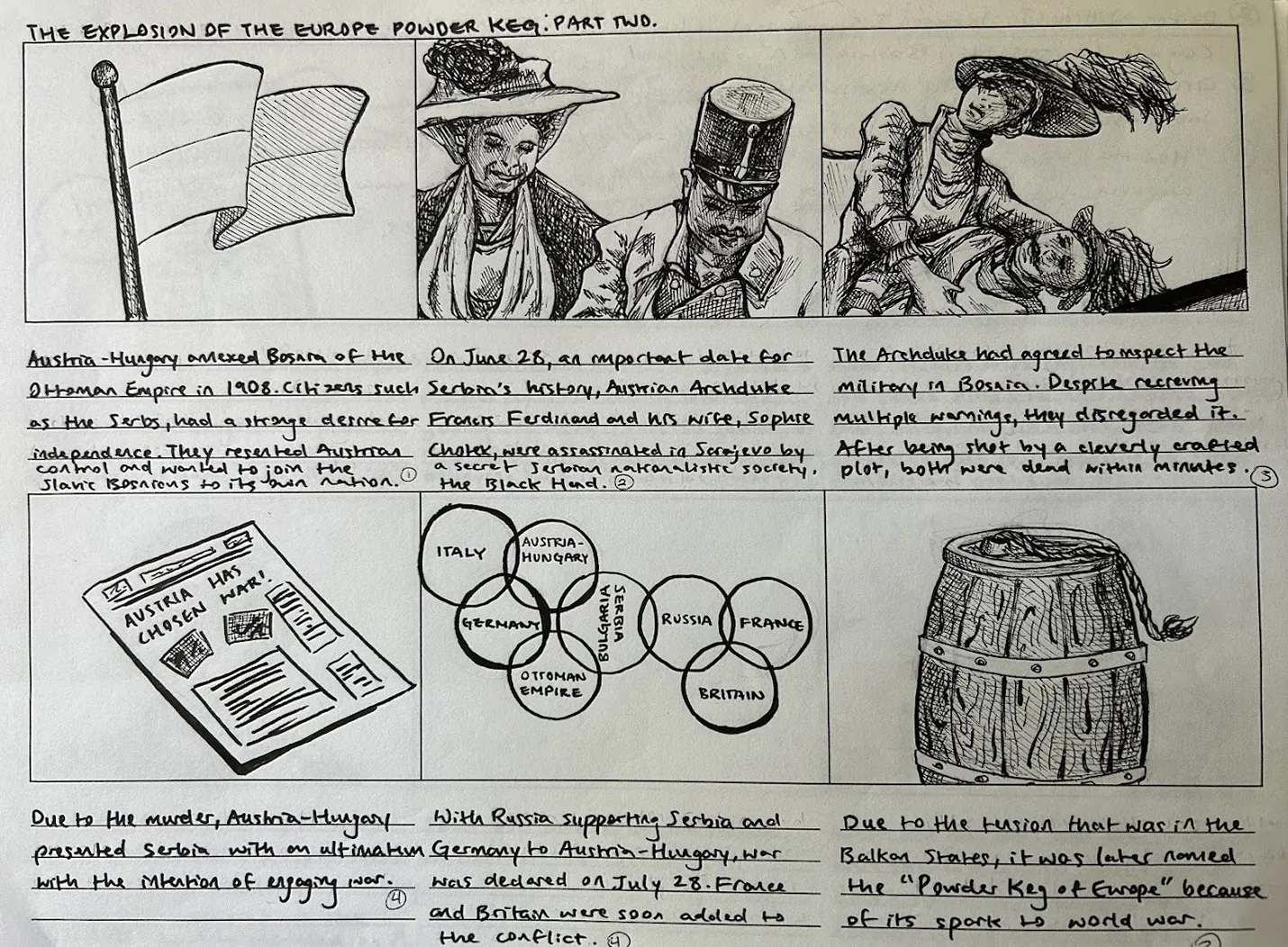 World War One — Part Two