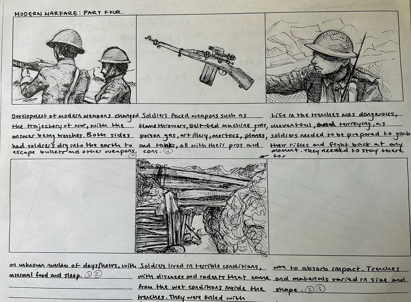 World War One — Part Four